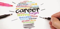 Career-Oriented Programs at MIU – Your Pathway to Success